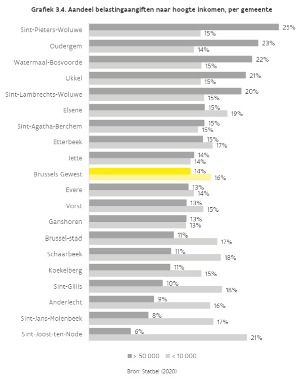 Demografie15