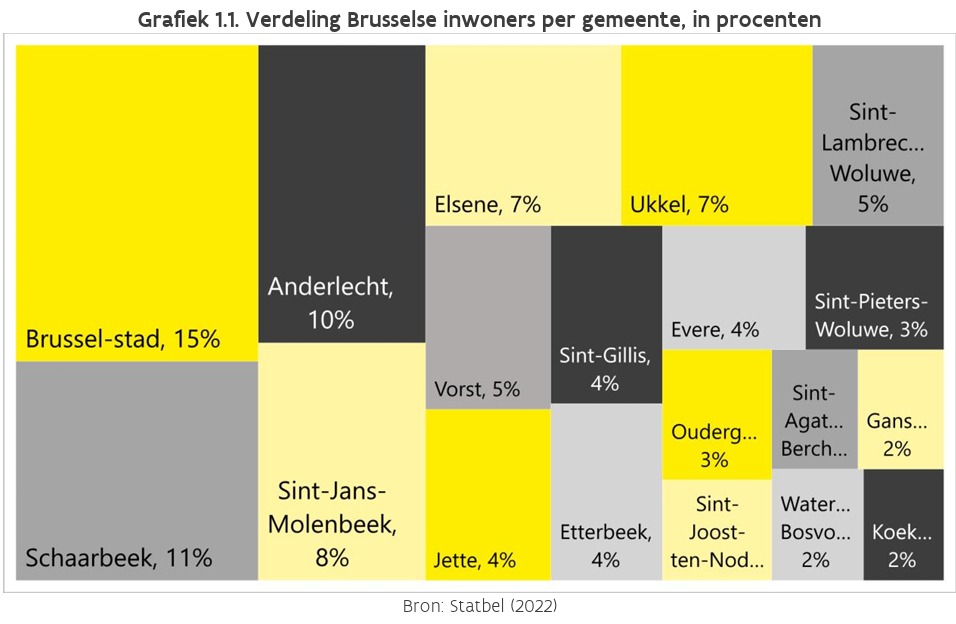 Demografie2