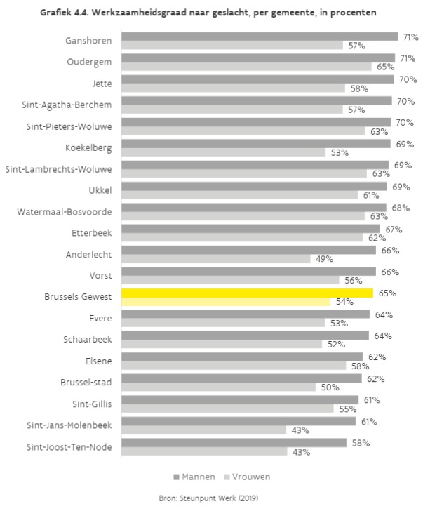 Demografie20