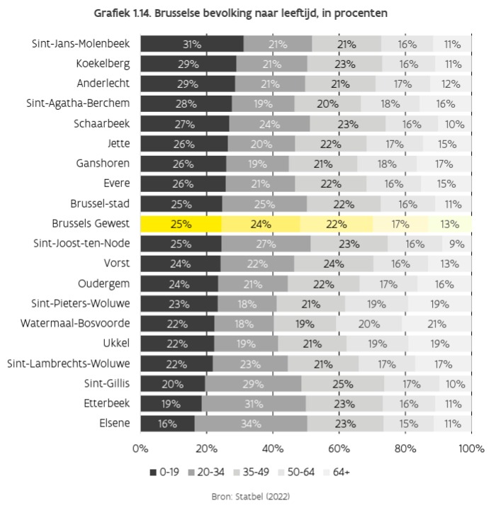 Demografie9